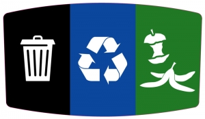 Déchets – Recyclable – Compost