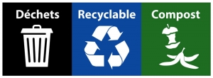 Déchets – Recyclable – Compost