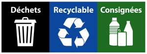 Déchets – Recyclable- Consignées